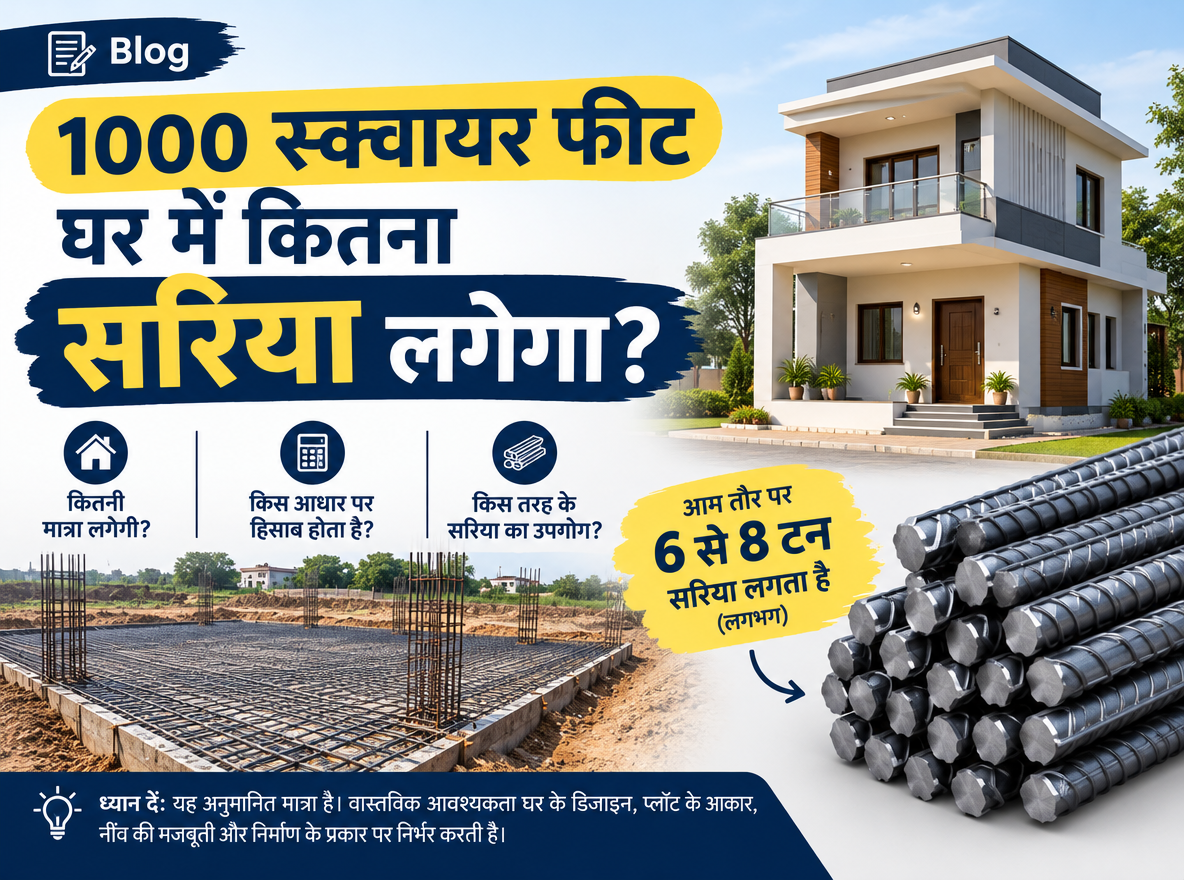 1000 स्क्वायर फीट घर में कितना सरिया लगेगा? पूरी कैलकुलेशन